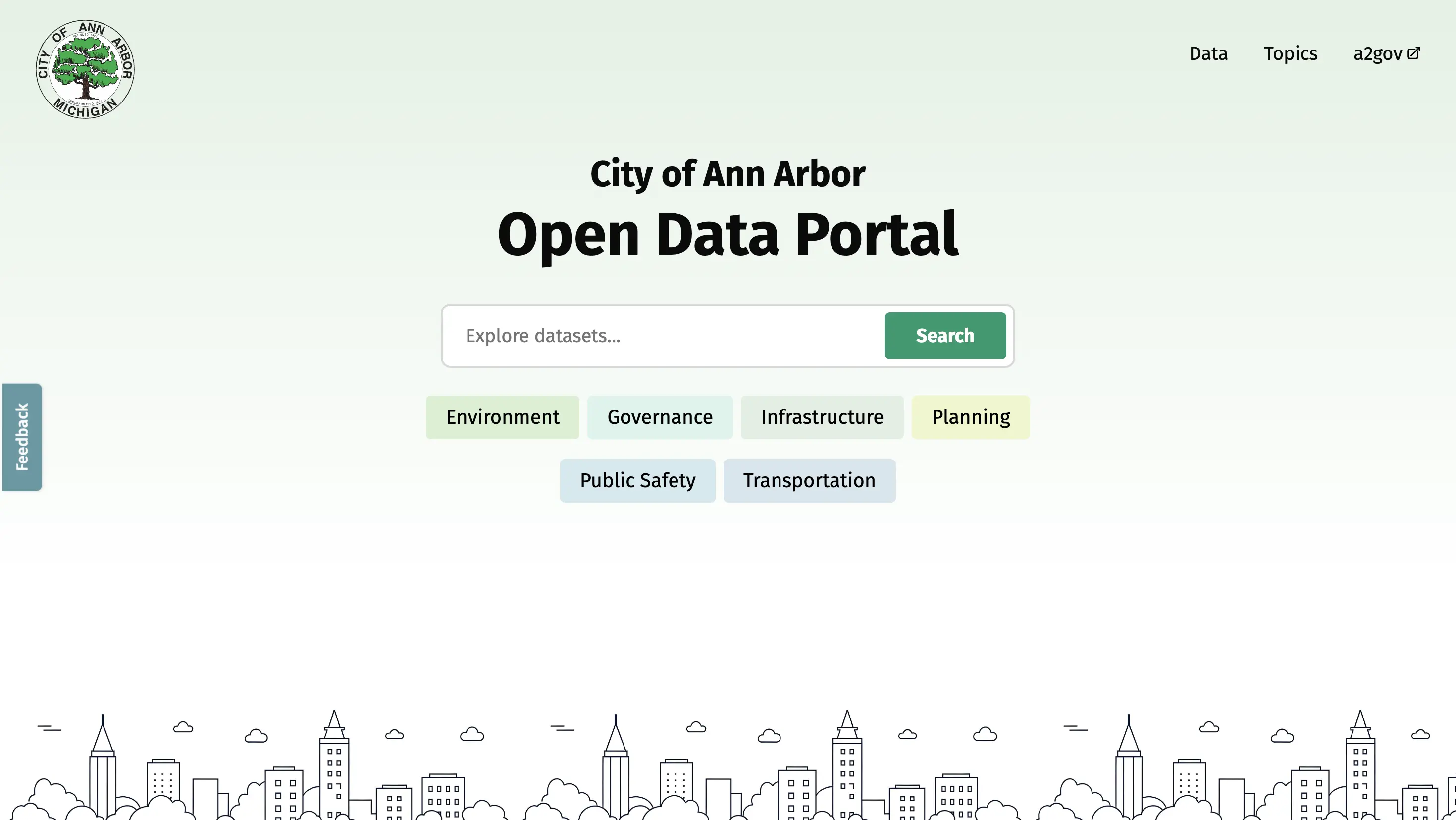 City of Ann Arbor